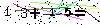 Veiligheids Code
