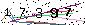 Veiligheids Code