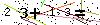 Veiligheids Code