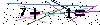 Veiligheids Code