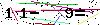 Veiligheids Code