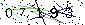 S�kerhets kod