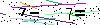 Veiligheids Code