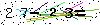 Veiligheids Code