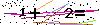 Veiligheids Code