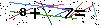 Veiligheids Code