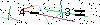 Veiligheids Code