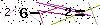 S�kerhets kod