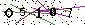 Veiligheids Code
