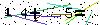 Veiligheids Code