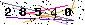 Veiligheids Code