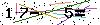 Veiligheids Code