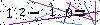 S�kerhets kod