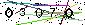 Veiligheids Code
