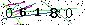 Veiligheids Code