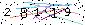 Veiligheids Code