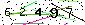 Veiligheids Code