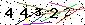 Veiligheids Code