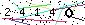 Veiligheids Code