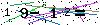 Veiligheids Code