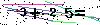 Veiligheids Code