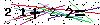Veiligheids Code