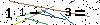 S�kerhets kod