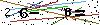 Veiligheids Code