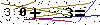 Veiligheids Code