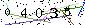 S�kerhets kod