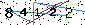 Veiligheids Code