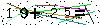 Veiligheids Code