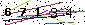 S�kerhets kod