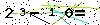 S�kerhets kod
