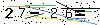 Veiligheids Code