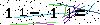 Veiligheids Code