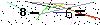 Veiligheids Code