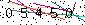 Veiligheids Code