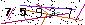 Veiligheids Code