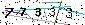 Veiligheids Code