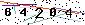 Veiligheids Code