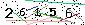 Veiligheids Code