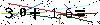 Sikkerhedskode