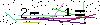 Veiligheids Code