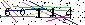 S�kerhets kod