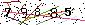 Veiligheids Code