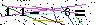 S�kerhets kod