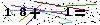 Veiligheids Code