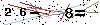 Veiligheids Code