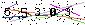 Veiligheids Code